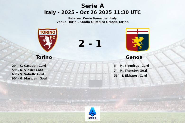 Torino_Genoa_1377941