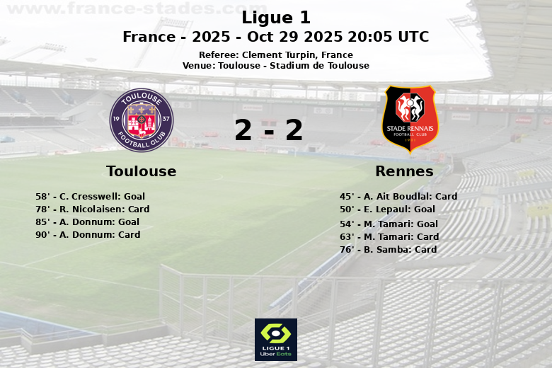 Toulouse_Rennes_1387787