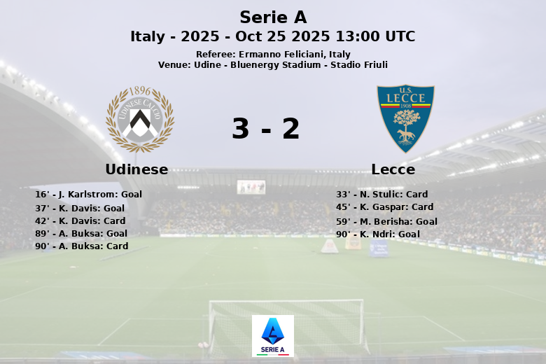 Udinese_Lecce_1377942