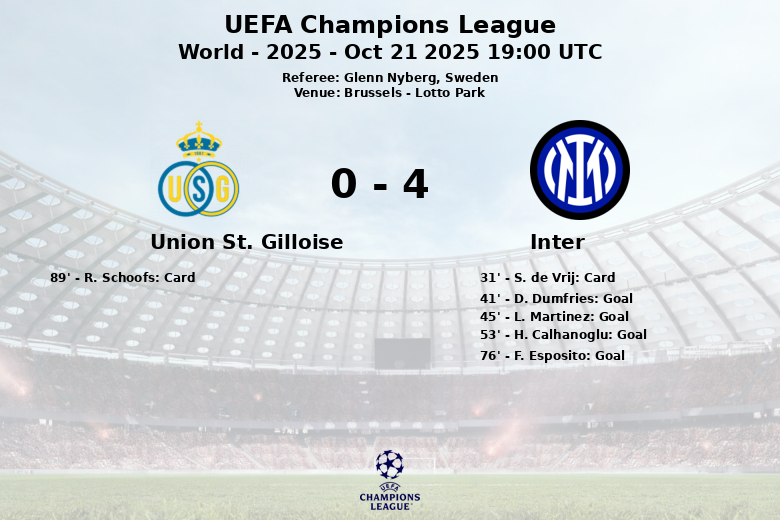 Union St. Gilloise_Inter_1451058