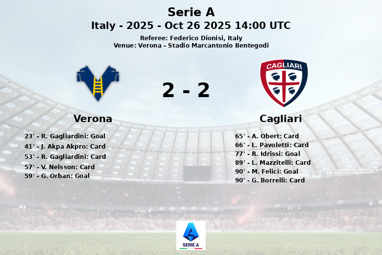 Verona_Cagliari_1377943