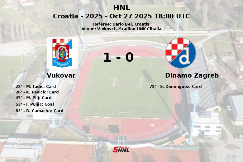 Vukovar_Dinamo Zagreb_1383973