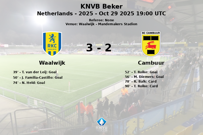 Waalwijk_Cambuur_1477456
