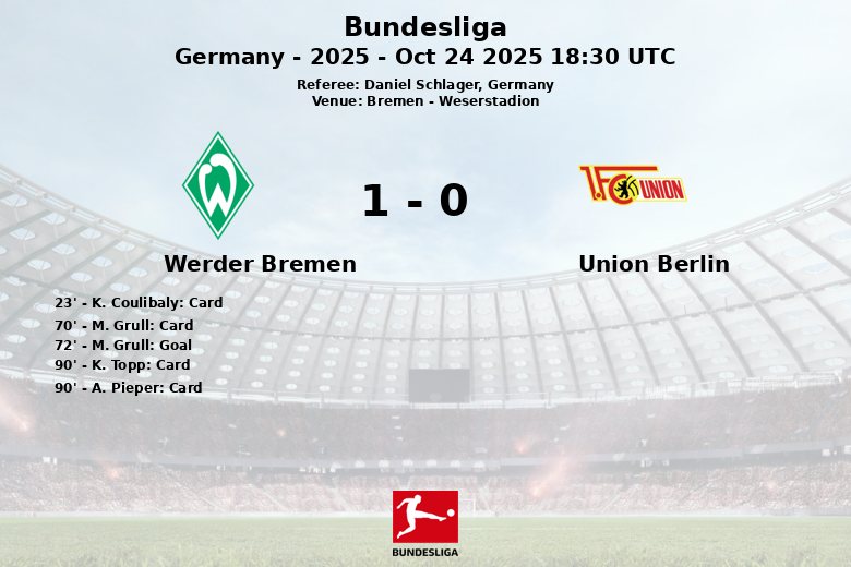 Werder Bremen_Union Berlin_1388379