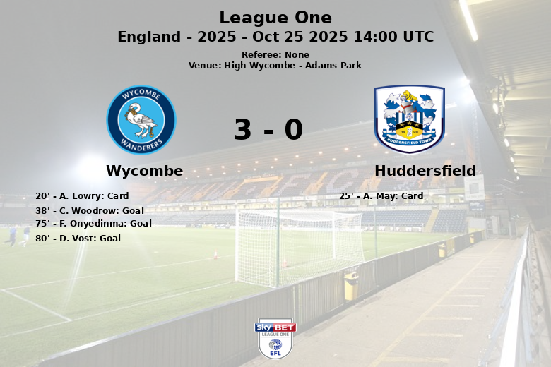 Wycombe_Huddersfield_1387269