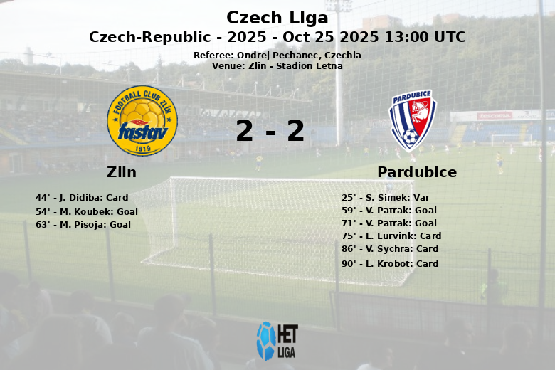 Zlin_Pardubice_1384754