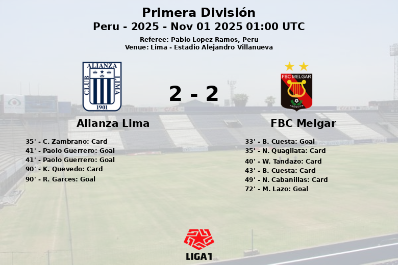 Alianza Lima_FBC Melgar_1481005