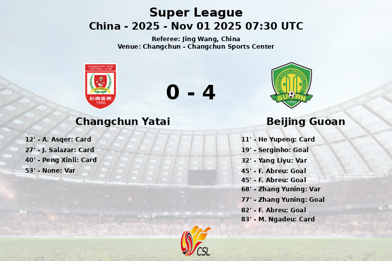 Changchun Yatai_Beijing Guoan_1341126
