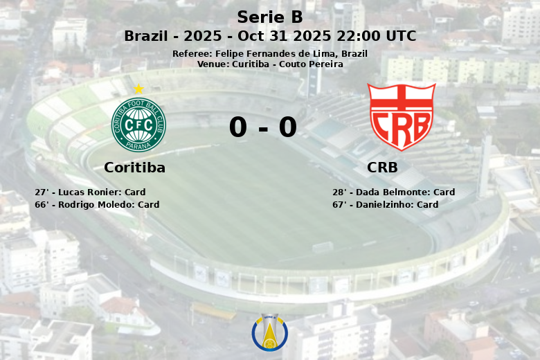 Coritiba_CRB_1353600