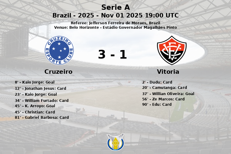 Cruzeiro_Vitoria_1351348