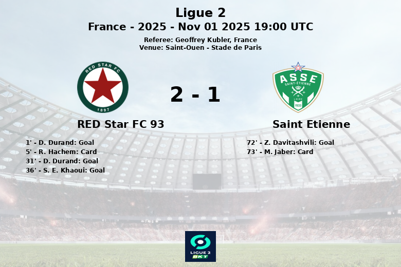 RED Star FC 93_Saint Etienne_1389228