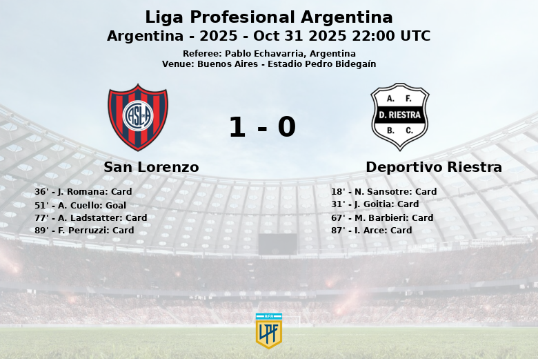 San Lorenzo_Deportivo Riestra_1374267