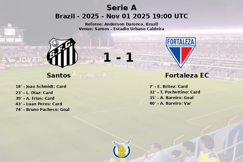 Santos_Fortaleza EC_1351346