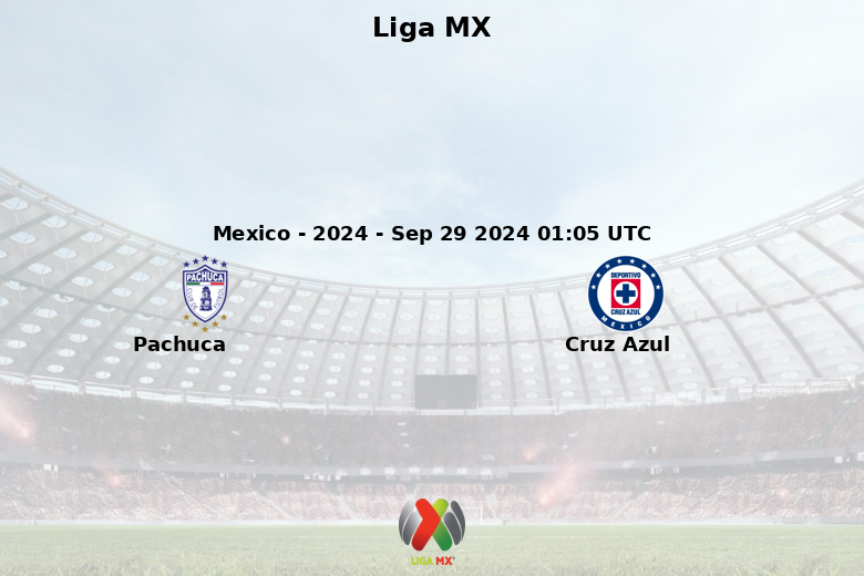 Prediction Pachuca vs Cruz Azul Sep 29 2024 Soccer AI Data Sports