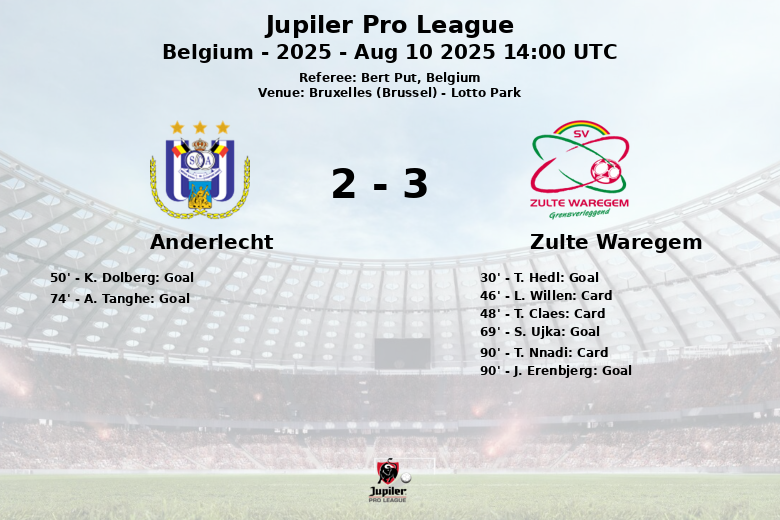 Anderlecht_Zulte Waregem_1382447