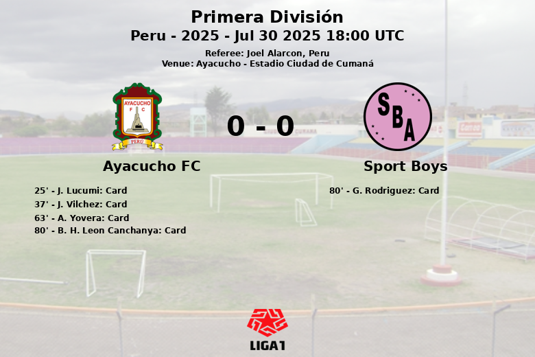 Ayacucho FC_Sport Boys_1399346