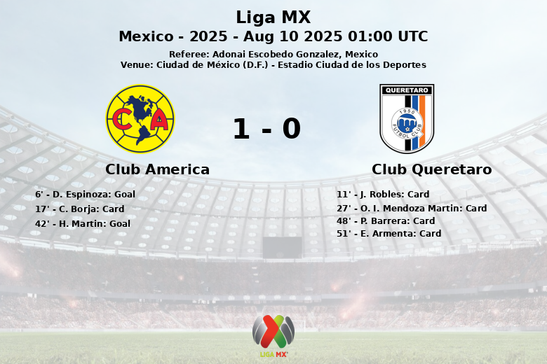 Club America_Club Queretaro_1379508