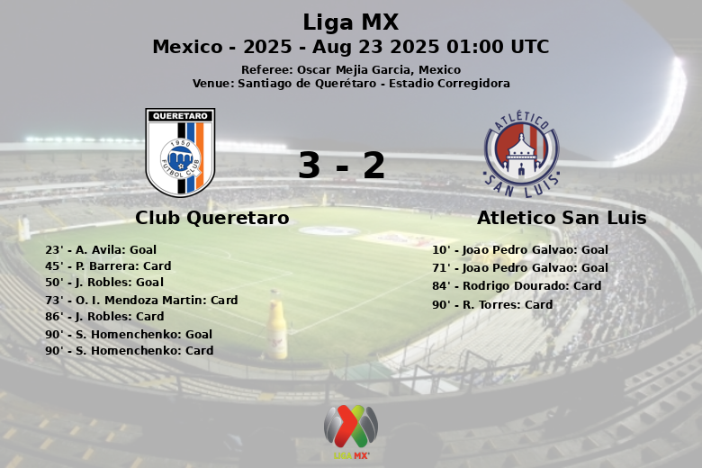 Club Queretaro_Atletico San Luis_1379526