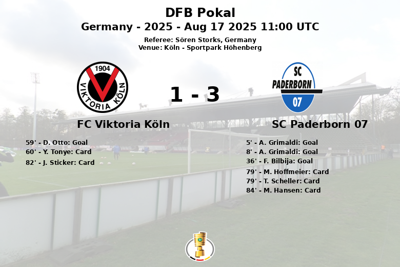 FC Viktoria Köln_SC Paderborn 07_1378958