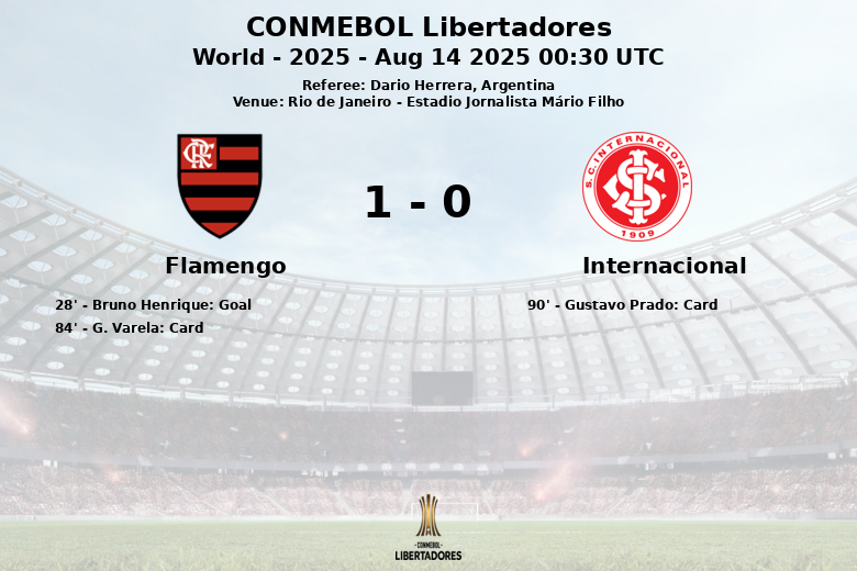 Flamengo_Internacional_1377445
