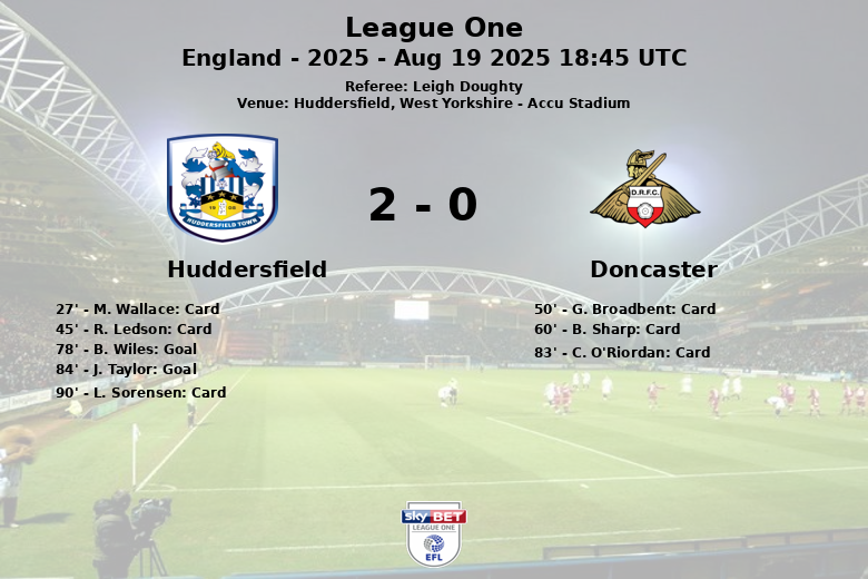 Huddersfield_Doncaster_1387140