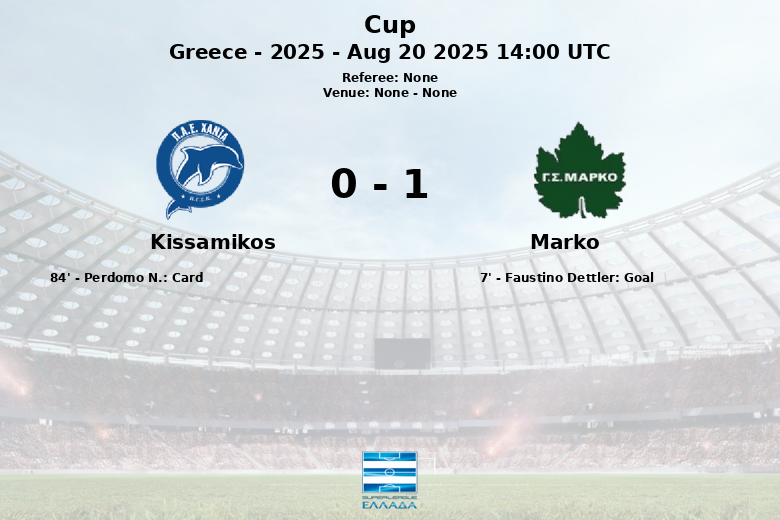 Kissamikos_Marko_1435729
