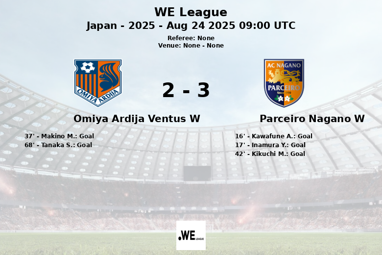 Omiya Ardija Ventus W_Parceiro Nagano W_1380090