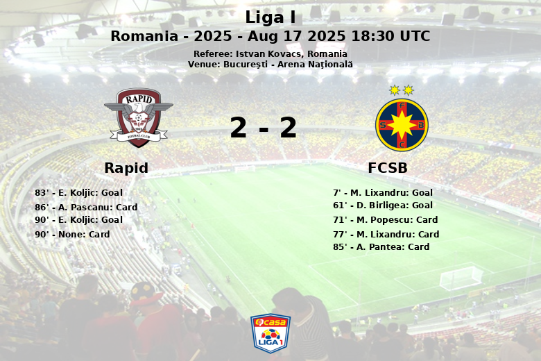 Rapid_FCSB_1385798