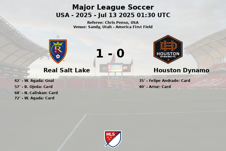 Real Salt Lake_Houston Dynamo_1326534