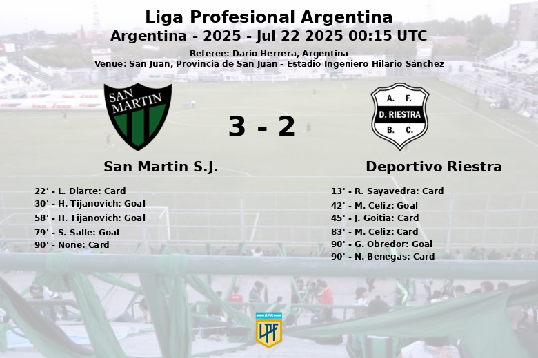 San Martin S.J._Deportivo Riestra_1374085