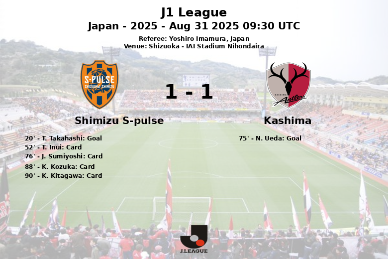 Shimizu S-pulse_Kashima_1324227