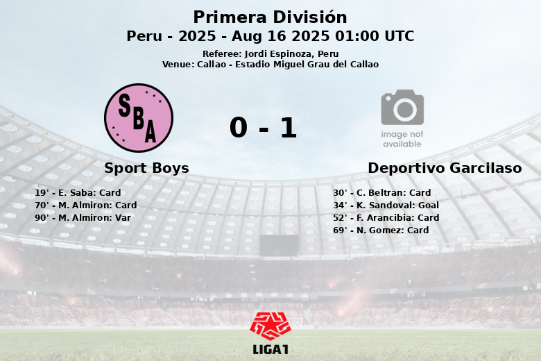 Sport Boys_Deportivo Garcilaso_1415234