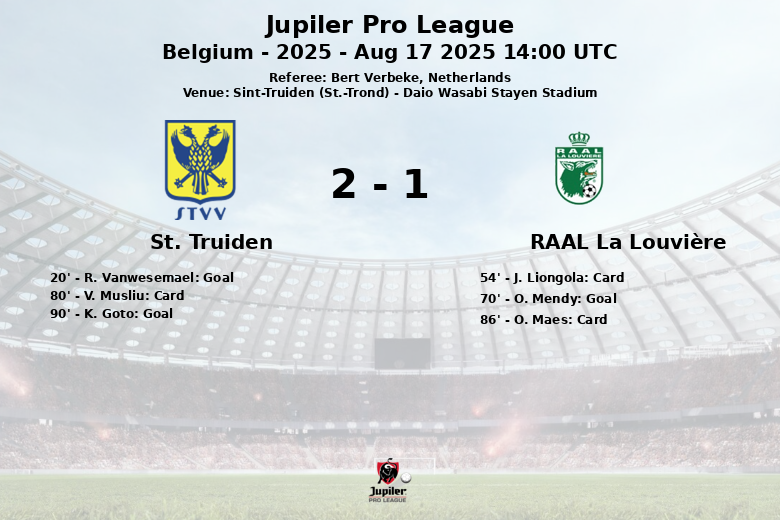 St. Truiden_RAAL La Louvière_1382455