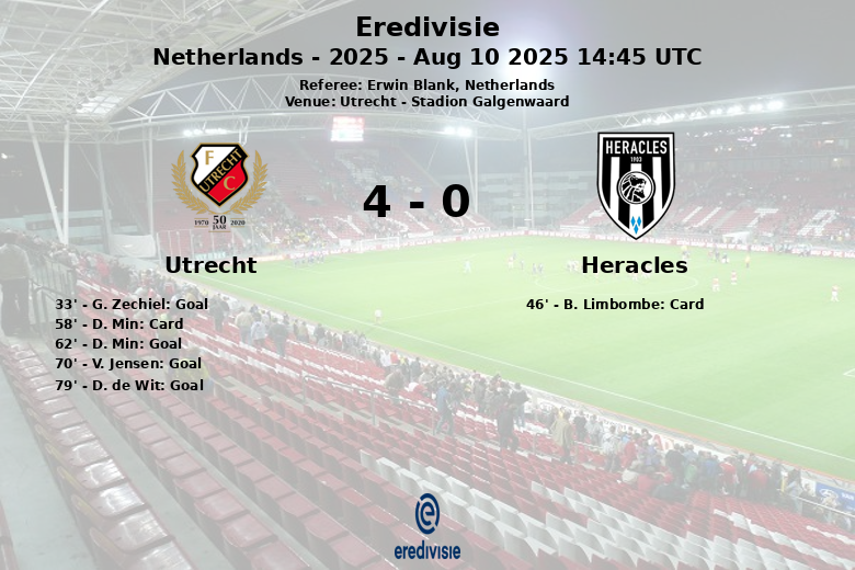 Utrecht_Heracles_1380875
