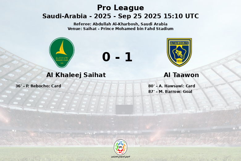 Al Khaleej Saihat_Al Taawon_1435940