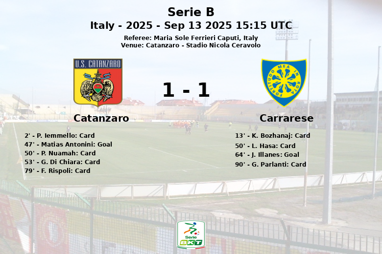 Catanzaro_Carrarese_1419616
