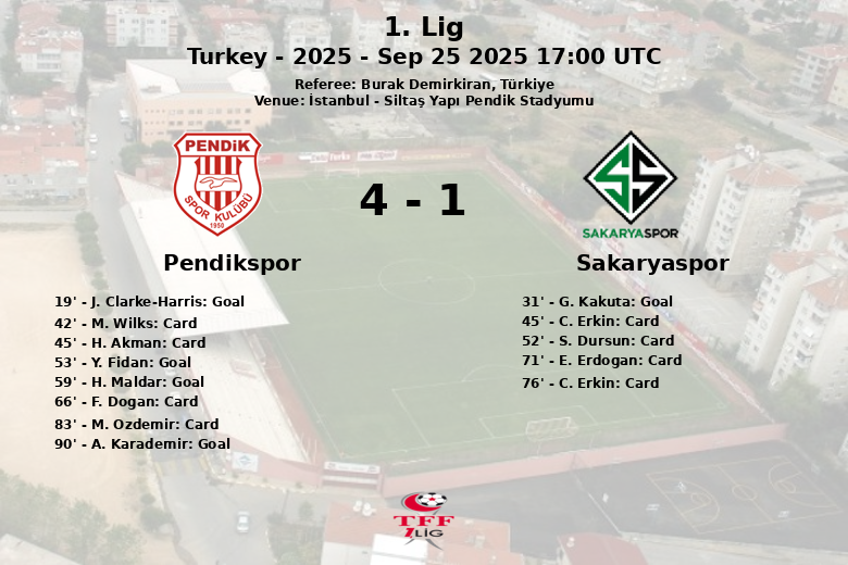 Pendikspor_Sakaryaspor_1398383