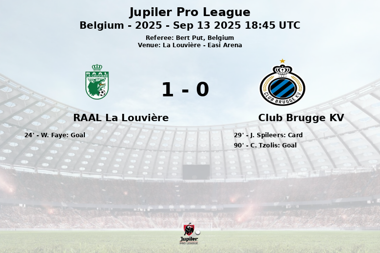 RAAL La Louvière_Club Brugge KV_1382477