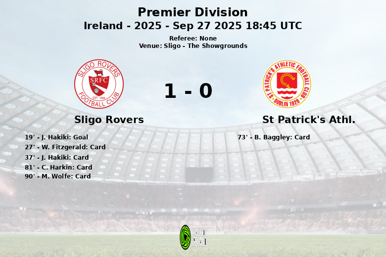 Sligo Rovers_St Patrick’s Athl._1340680