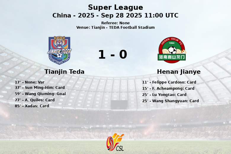 Tianjin Teda_Henan Jianye_1341105