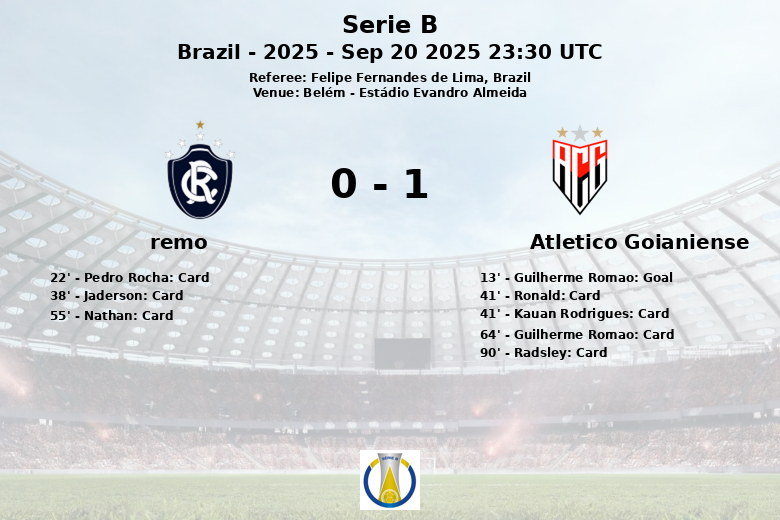 remo_Atletico Goianiense_1353523