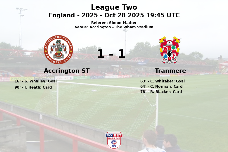 Accrington ST_Tranmere_1386033