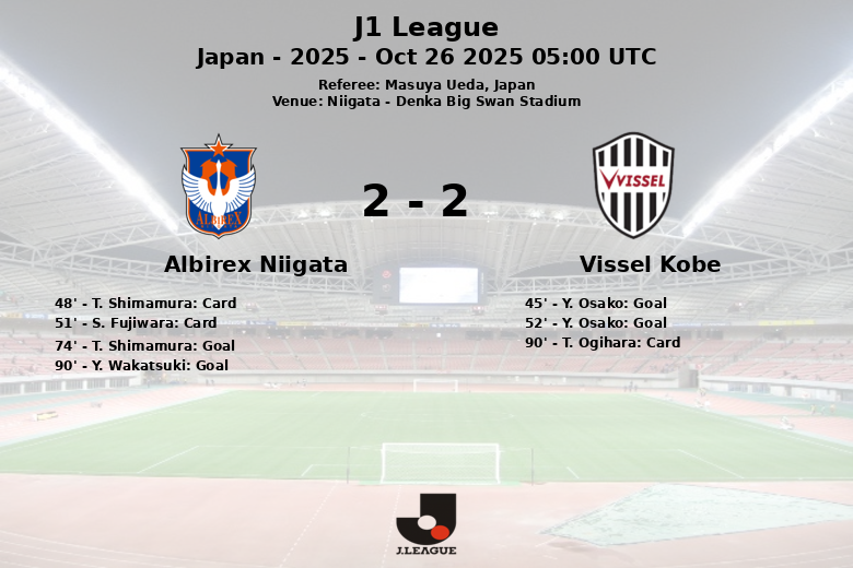 Albirex Niigata_Vissel Kobe_1324296