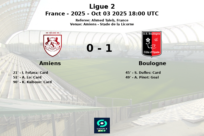 Amiens_Boulogne_1389200