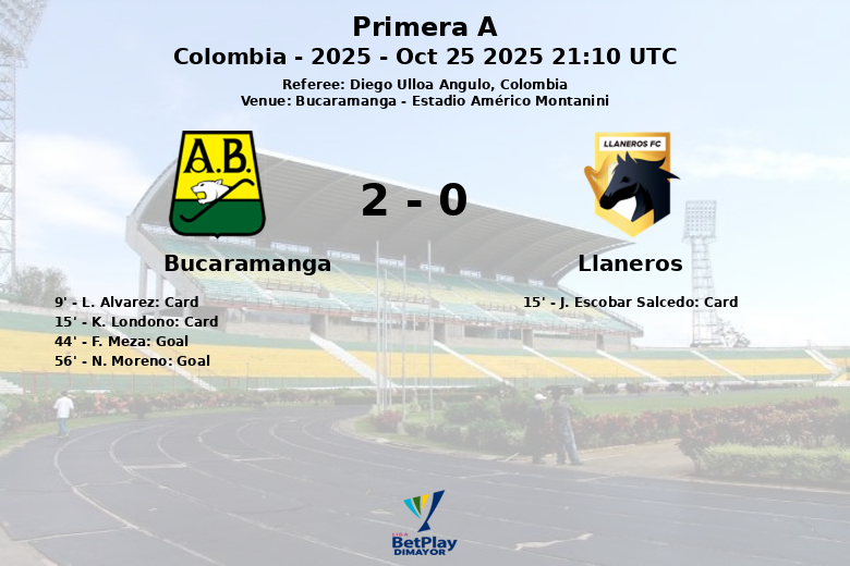 Bucaramanga_Llaneros_1392512