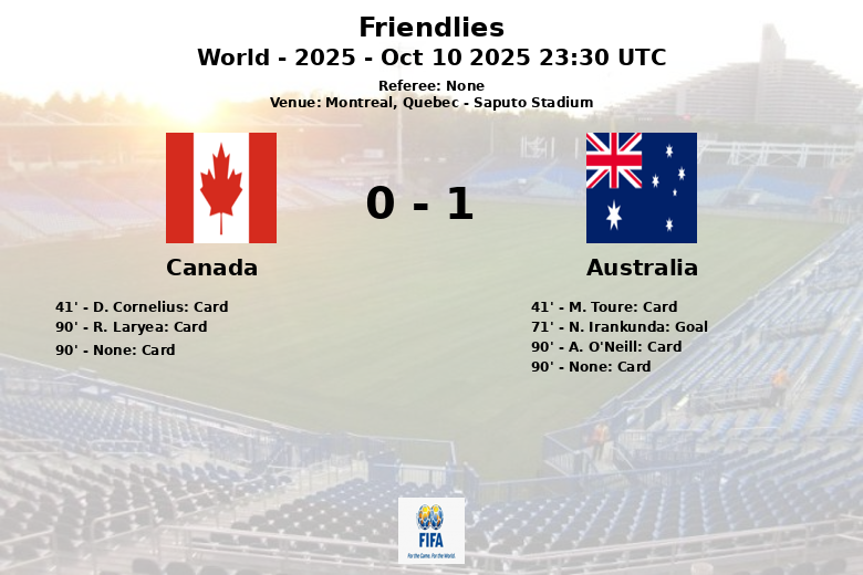 Canada_Australia_1396844