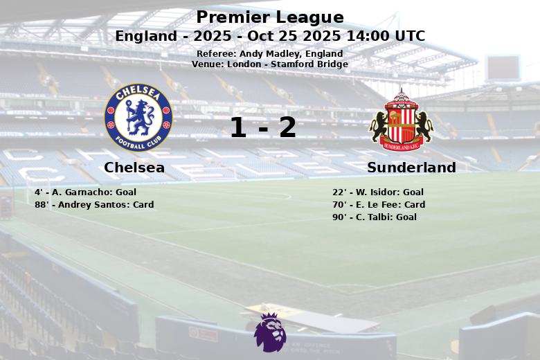 Chelsea_Sunderland_1379053