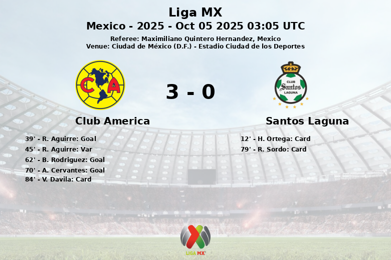 Club America_Santos Laguna_1379586
