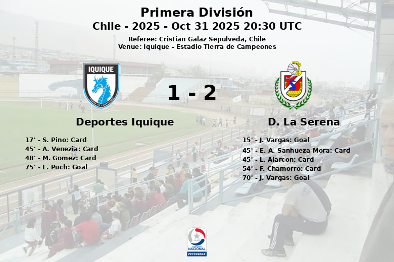 Deportes Iquique_D. La Serena_1339208