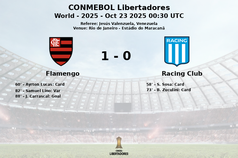 Flamengo_Racing Club_1477938